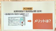 新技術登場 これで検査増? PCR検査 わずか1時間で