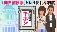 【衆院選のキホン(3)】31日の投票日に予定がある場合の投票の仕方