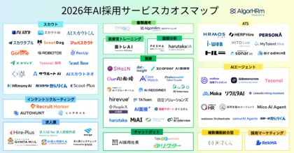 AI採用サービスカオスマップを公開｜2026年版にアップデート
