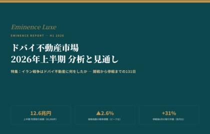 イラン戦争131日、ドバイ不動産の価格の傷は2.6%だった ― 2026年上半期の市場を全8章・53ページで検証した「エミネンス・レポート」を無料公開