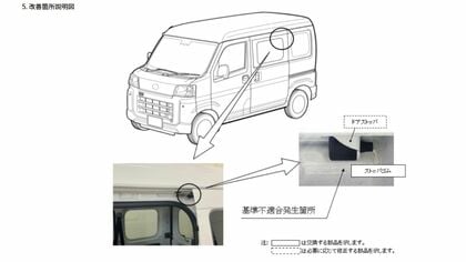 「ハイゼット」や「アトレー」など　ダイハツが軽商用車23万台超をリコール　スライドドアが閉まらなくなる恐れ
