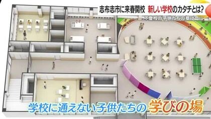 不登校の子どもたちの受け皿に　鹿児島・志布志市に2026年春開校　新しい学校のカタチとは？　