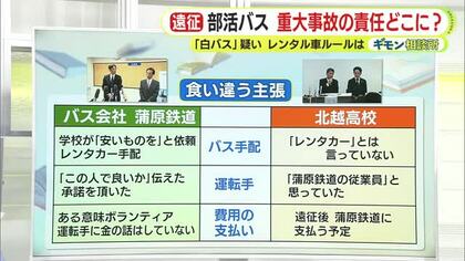 菊地幸夫 弁護士「今後、民事の賠償となった時に大きな争いになると予想される」　バス会社と学校側の言い分が真っ向から対立　部活動の遠征中に磐越道で死亡事故　生徒の安全どう守る？　予算と人員が課題