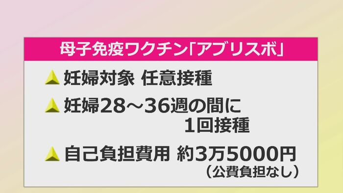 母子免疫ワクチン