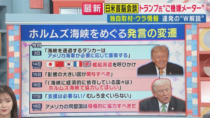 ホルムズ海峡巡るトランプ大統領の発言の変遷（「旬感LIVEとれたてっ！」より）
