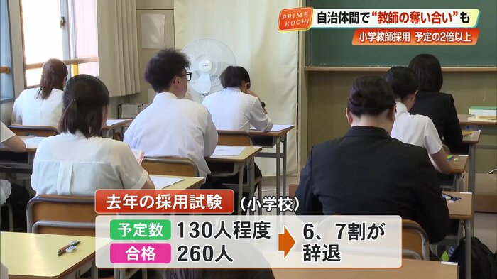 合格者の6～7割が辞退