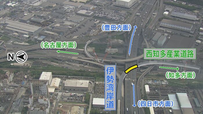 ニュースONE