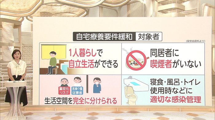 家庭内感染拡大リスクは? 国が自宅療養の要件を緩和