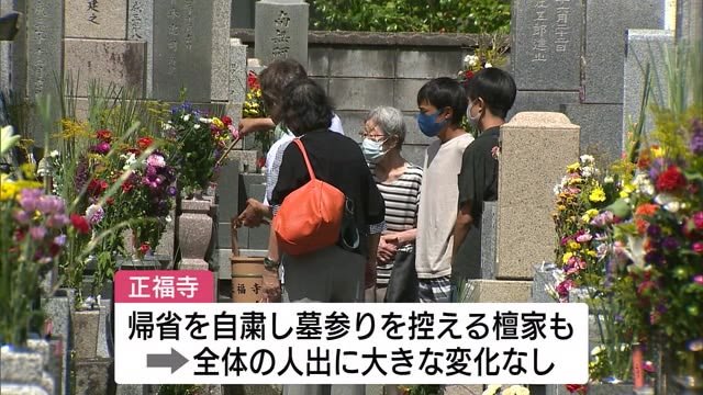 お盆迎え“墓参り” 故人をしのぶ 新型コロナで帰省自粛も人出の変化は見られず【新潟】