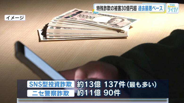 特殊詐欺の被害額が６月末時点で３０億超　過去最悪のペース　防犯アプリ・オトモポリスの活用を　広島県警｜FNNプライムオンライン