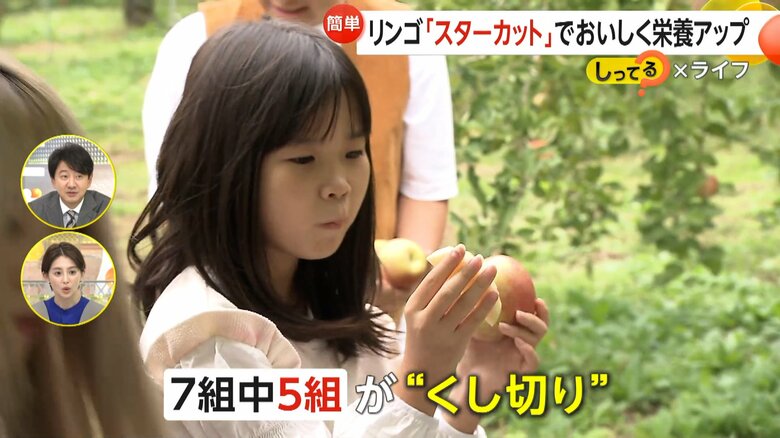 7組中5組が実施していた中央から放射状に8等分に切り分ける「くし切り」