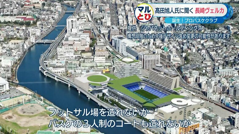 提供：ジャパネットホールディングス