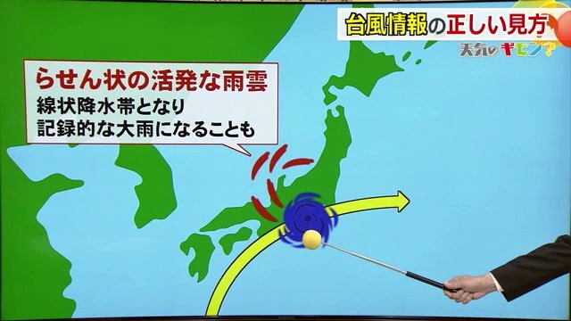 らせん状に雨雲が発達