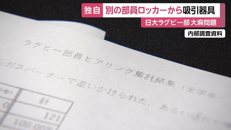 FNNが入手した内部調査資料