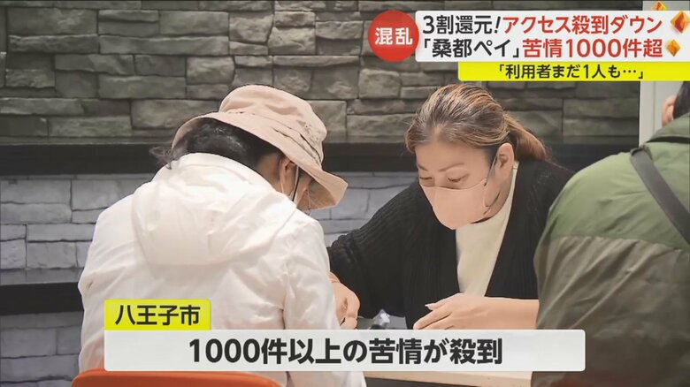 市の相談窓口には朝から多くの人が駆けつけていた