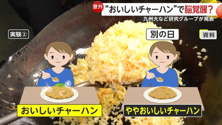 味の主観的な評価と脳波の関係も調べた実験のイメージ資料