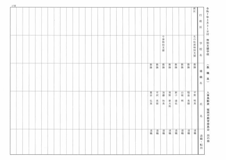 3月31日付特別支援学校（教職員）人事異動表　出の部