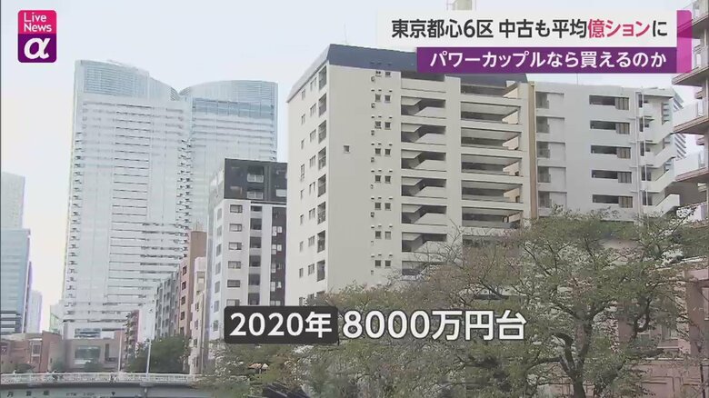 2020年代は70㎡あたり8000万円台だった東京都心の中古マンション平均価格