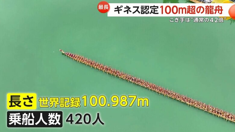 長さは100.987mで、船に乗れる人数は420人のボート