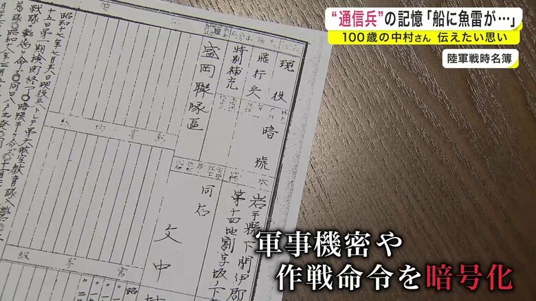 軍事機密を暗号化して伝える任務にあたっていた