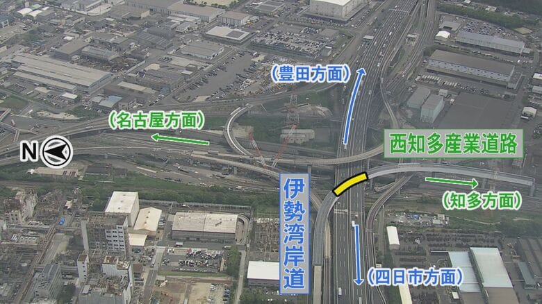 ニュースONE
