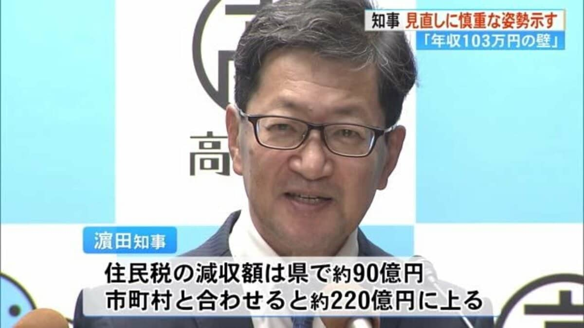 年収103万円の壁》見直しに高知県知事「財源手当なければ地方は受け入れられない」慎重な姿勢示す｜FNNプライムオンライン