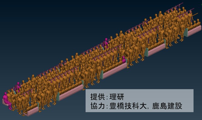 新型コロナのウイルス飛散をシミュレーションで検証 いま気をつけるべき感染対策を聞いた