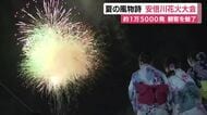 大輪の華が夜空を彩る　静岡の夏の風物詩　安倍川花火大会を開催　約38万人が来場