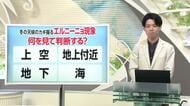 【天気／山形】エルニーニョ現象は何を見て判断？＆天気ふりかえり　中村友祐気象予報士の予報(1)