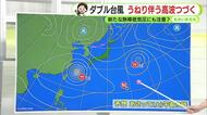 ダブル台風のほかにも新たに熱帯低気圧が発生へ　お盆の天気に影響が出るおそれも　【静岡・ただいま天気　8/6】