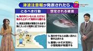 6月9日（火）宮崎の天気