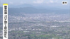 コロナ禍の『基準地価』 軽井沢や白馬では上昇 移住など需要堅調 県全体では下落続く
