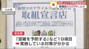 感染予防対策の店舗に交付「取り組み宣言書」6日間で500件の申し込み