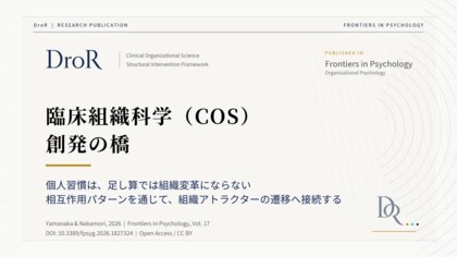 臨床組織科学（COS）の創発の橋──emergence bridgeが個人習慣と組織変革をつなぐ仕組み