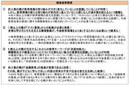 小学生の子どもがいる親世代に聞いた「教育トレンドトピックと教育現場の変化に関する意識調査」