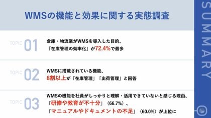 倉庫の管理責任者・現場担当者の7割以上が、WMS導入の目的を「在庫管理の効率化」と回答最も便利だと感じる機能は「在庫管理」が44.6%で最多