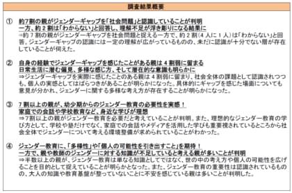 7割以上の親が幼少期から「ジェンダー教育」を取り入れたいと回答社会全体で学ぶ基盤を整え、「価値観の変革」や「個々の可能性を広げる」ことに期待!