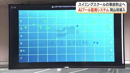 プール利用者の命を守る”第３の目”はＡＩ　倉敷市の施設が導入した水難事故防止システムとは？【岡山】