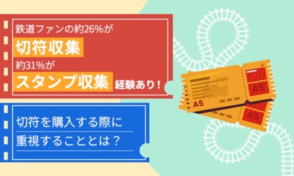 鉄道ファンの約26%が「切符収集」、約31%が「スタンプ収集」経験あり！切符を購入する際に重視することとは？