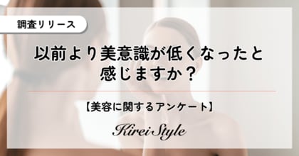 以前より美意識が低くなったと感じる?◯◯代を境に「低くなった」が過半数を超える結果に