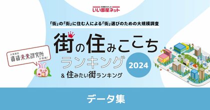 いい部屋ネット 街の住みここちランキング2024全国自治体別の居住者評価データ(データ集)をWEBサイトで公開