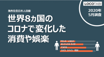 ロコタビ 海外在住日本人目線の在住国の変化についての調査インフォグラフィック公開