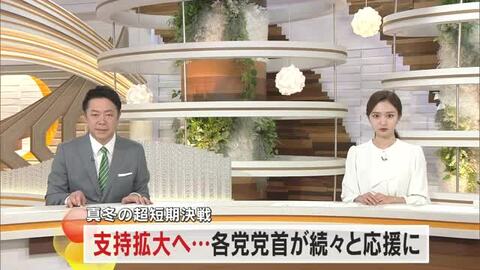 【衆院選】舌戦続く中&hellip;政党の党首クラスが続々と岡山・香川入り　国民民主・共産・参政