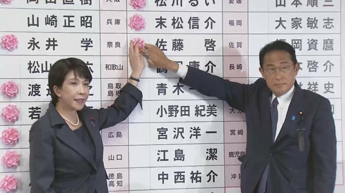 自民党の獲得議席は63で、テレビ各社の投票締切直後の予測より3議席少なかった