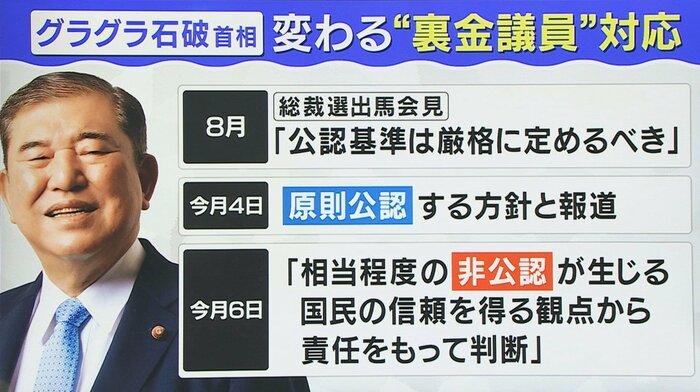 関西テレビ「旬感LIVE とれたてっ!」より