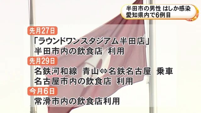 ニュースONE
