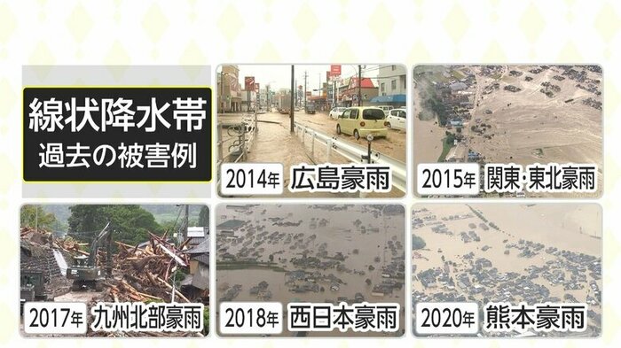 過去に大きな被害をもたらした線状降水帯
