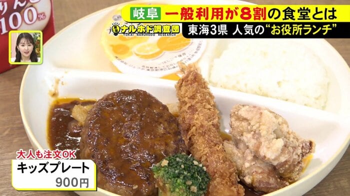 ニュースONE