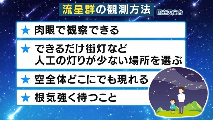 流星群を見るポイント