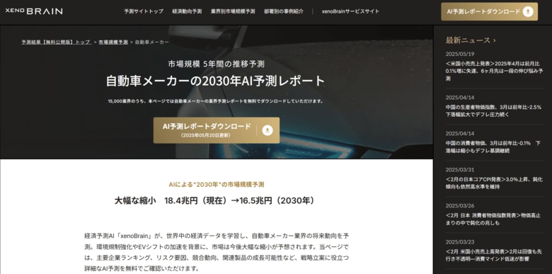 経済予測プラットフォーム『xenoBrain』、AIのニュース解析による全193業界の予測レポートを更新・無料公開